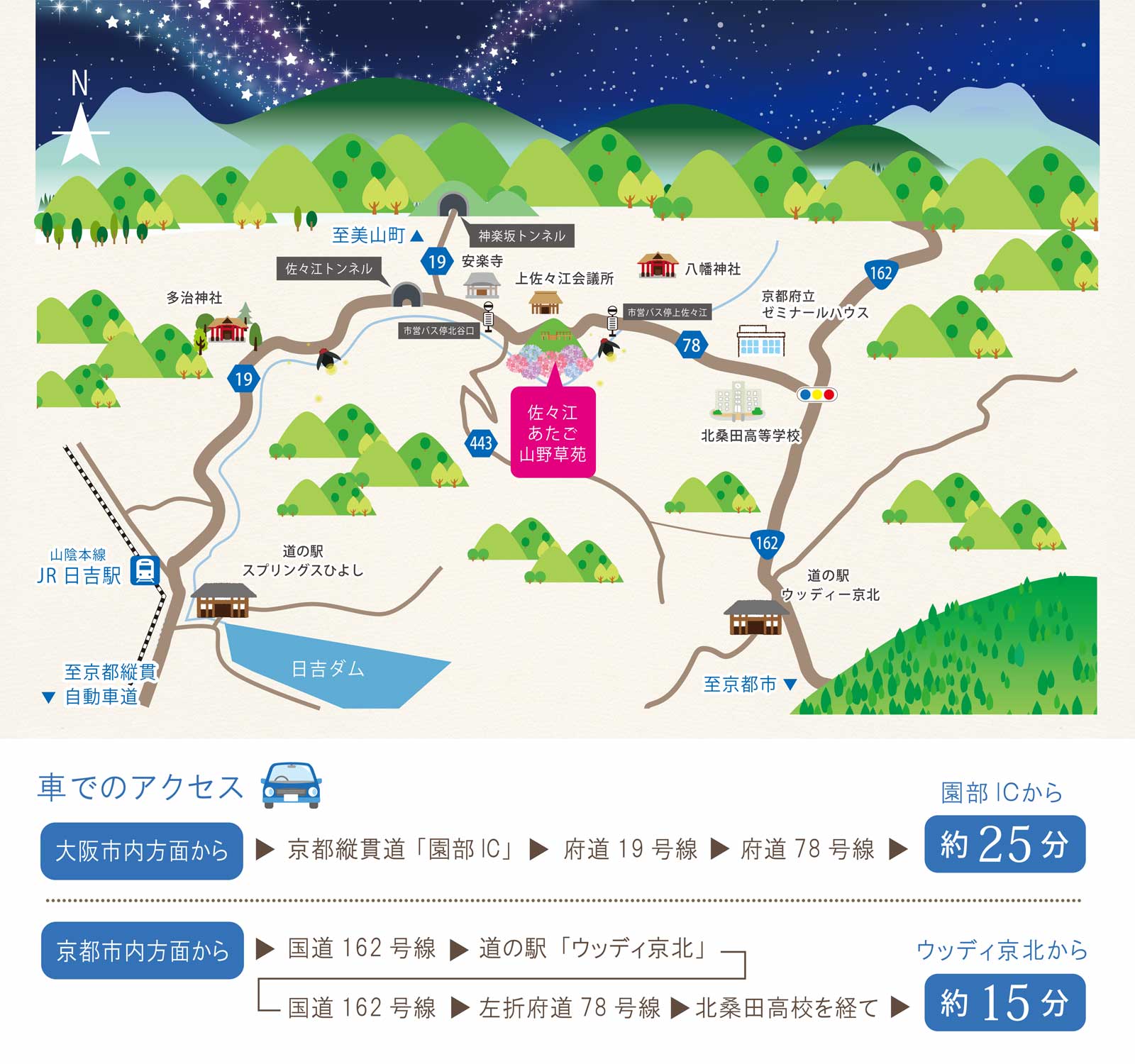 アクセスマップ